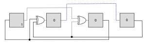 4_bit_PRBS_serial